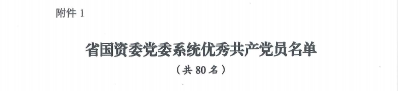 喜报！“两优一先”，他们获表彰